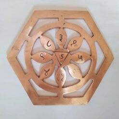 bhaum yantra