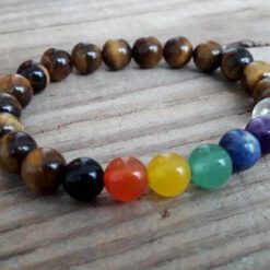 Tiger-Eye-7-Chakra-Bracelet