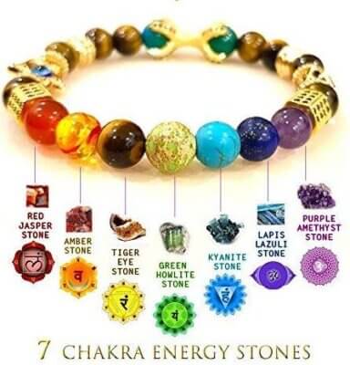Lava 7 chakra bracelet with black obsidian faceted beads - Dr Vedant Sharmaa