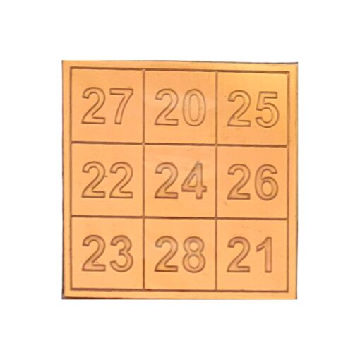 Kuber Card of Abundance For Wallet | Kuber Yantra Numbers - Image 3