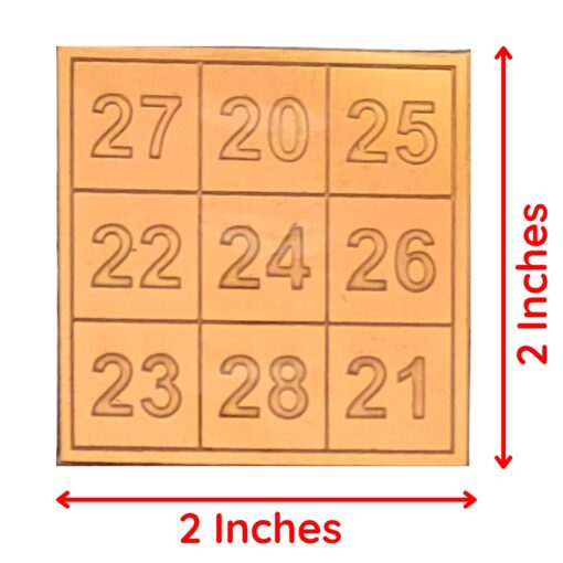 Kuber Card of Abundance For Wallet | Kuber Yantra Numbers - Image 7